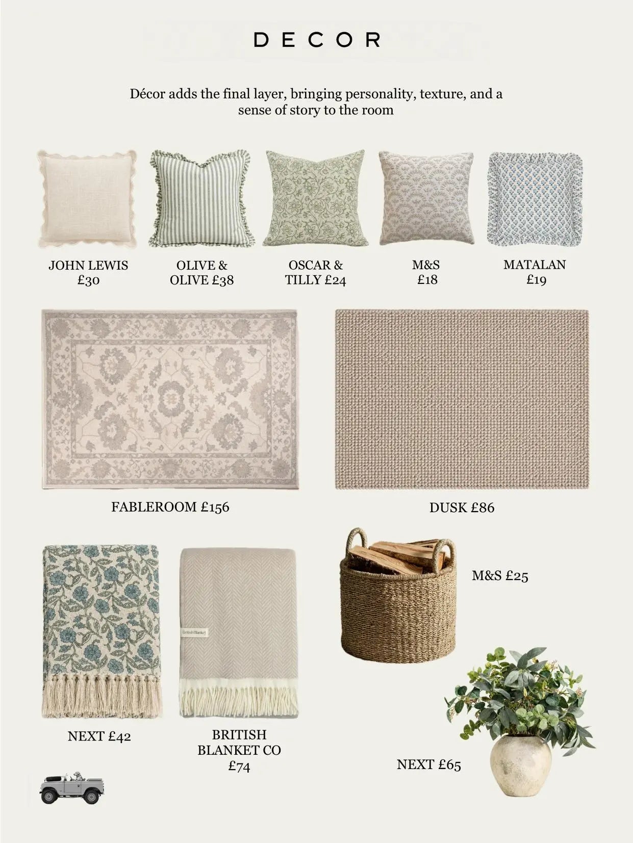 Décor selection page from the guide
